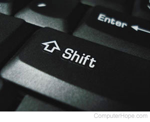 Theofficialkatie stepdad gear shift